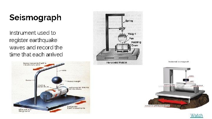 Seismograph Instrument used to register earthquake waves and record the time that each arrived