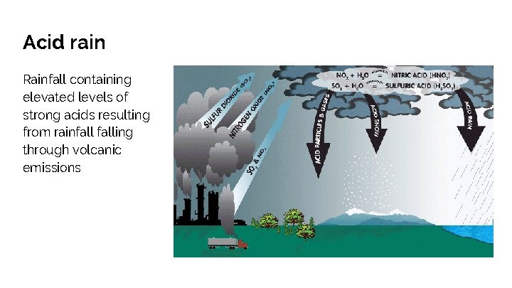 Acid rain Rainfall containing elevated levels of strong acids resulting from rainfalling through volcanic