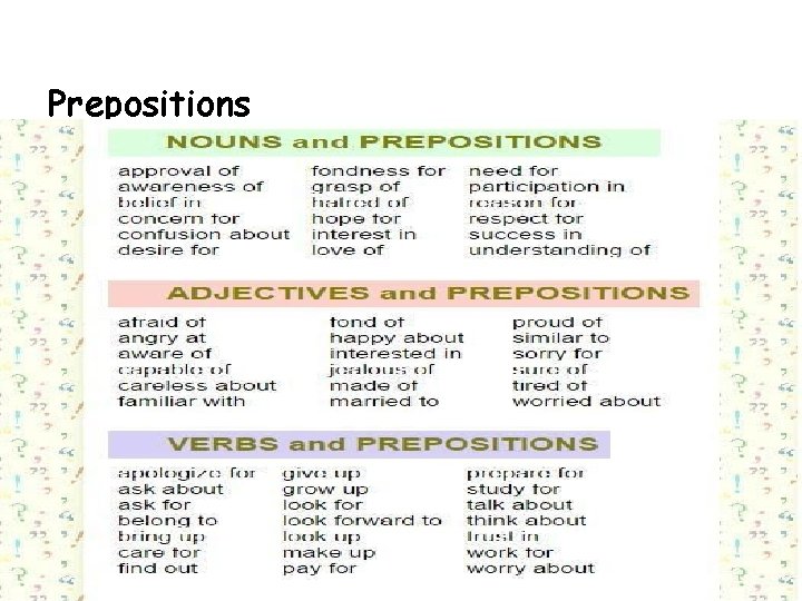 Prepositions Prepositions