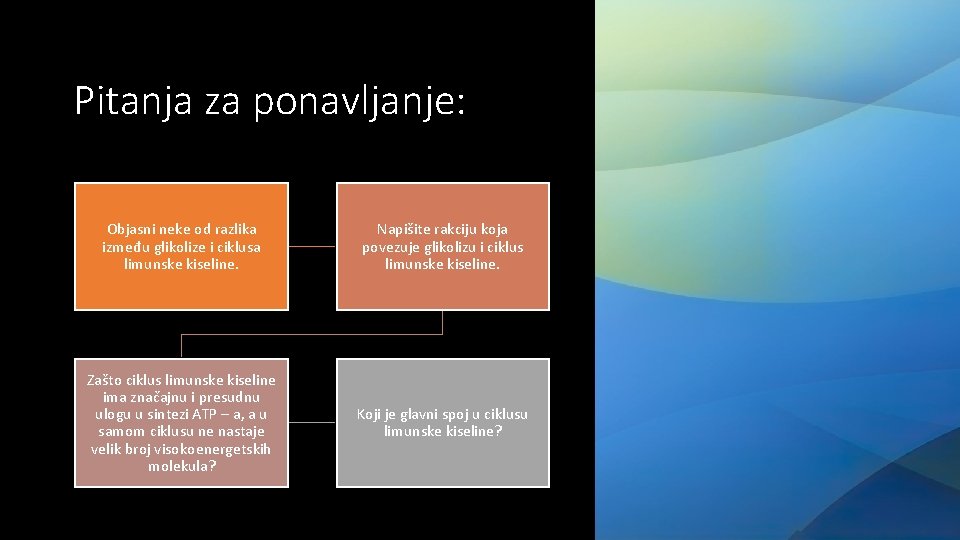 Pitanja za ponavljanje: Objasni neke od razlika između glikolize i ciklusa limunske kiseline. Napišite