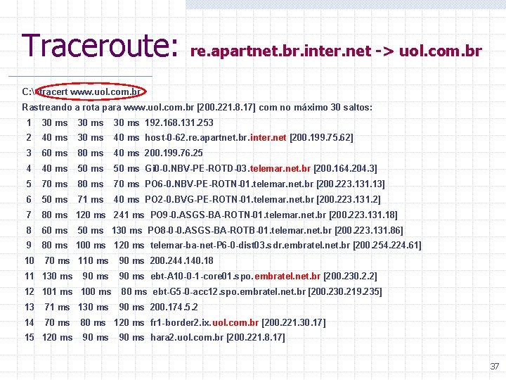 Traceroute: re. apartnet. br. inter. net -> uol. com. br C: >tracert www. uol.