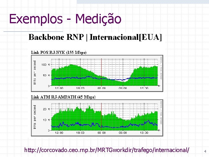 Exemplos - Medição http: //corcovado. ceo. rnp. br/MRTGworkdir/trafego/internacional/ 4 