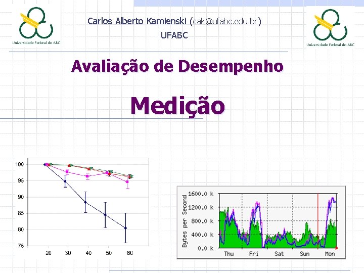 Carlos Alberto Kamienski (cak@ufabc. edu. br) UFABC Avaliação de Desempenho Medição 
