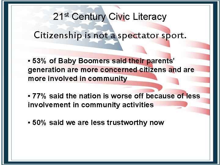 21 st Century Civic Literacy Citizenship is not a spectator sport. • 53% of