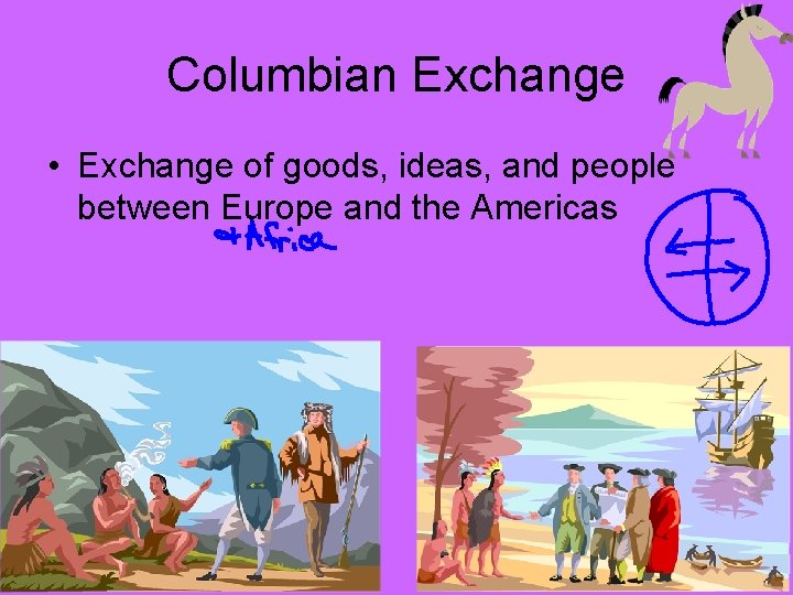 Columbian Exchange • Exchange of goods, ideas, and people between Europe and the Americas