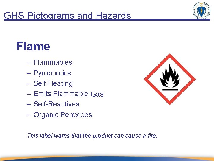 GHS Pictograms and Hazards Flame – Flammables – – – Pyrophorics Self-Heating Emits Flammable