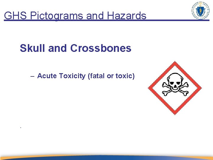 GHS Pictograms and Hazards Skull and Crossbones – Acute Toxicity (fatal or toxic) .