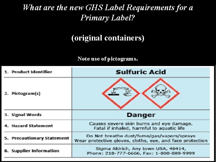 What are the new GHS Label Requirements for a Primary Label? (original containers) Note