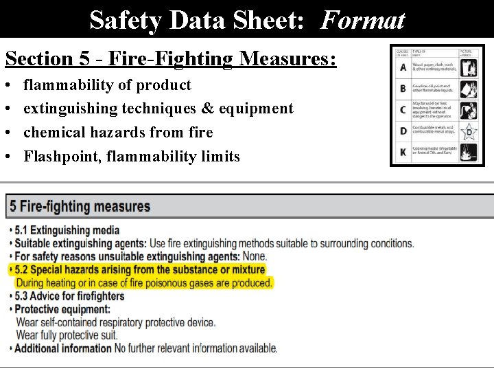 Safety Data Sheet: Format Section 5 - Fire-Fighting Measures: • • flammability of product