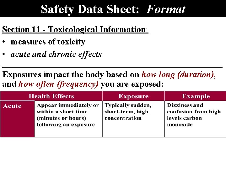 Safety Data Sheet: Format Section 11 - Toxicological Information: • measures of toxicity •