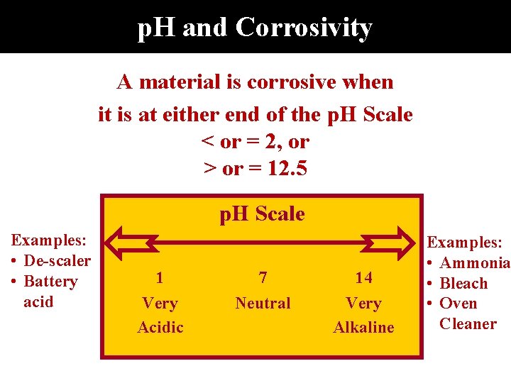 p. H and Corrosivity A material is corrosive when it is at either end