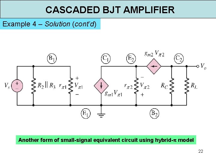 CASCADED BJT AMPLIFIER Example 4 – Solution (cont’d) Another form of small-signal equivalent circuit