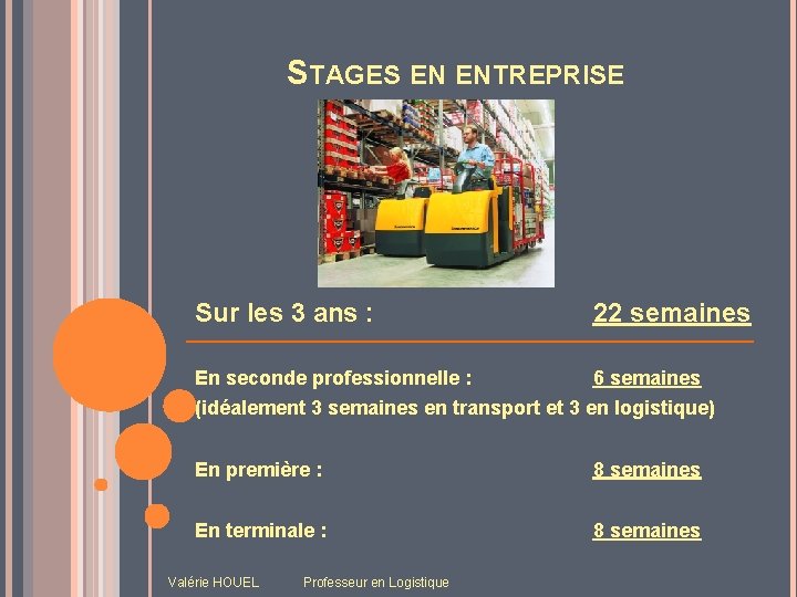 STAGES EN ENTREPRISE Sur les 3 ans : 22 semaines En seconde professionnelle :