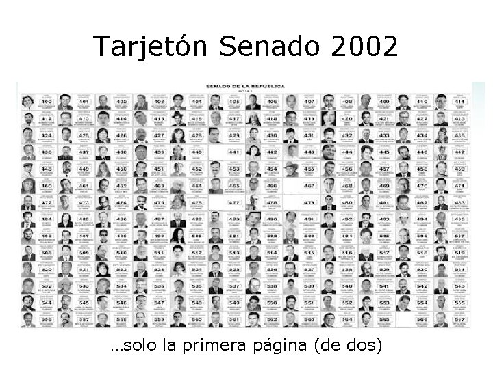Tarjetón Senado 2002 …solo la primera página (de dos) 