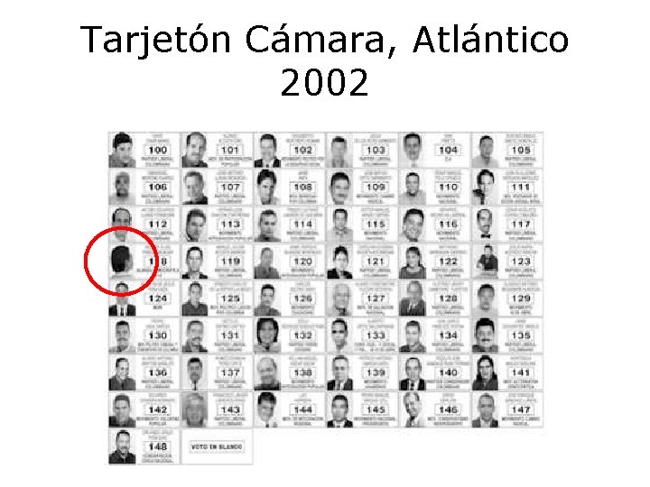 Tarjetón Cámara, Atlántico 2002 