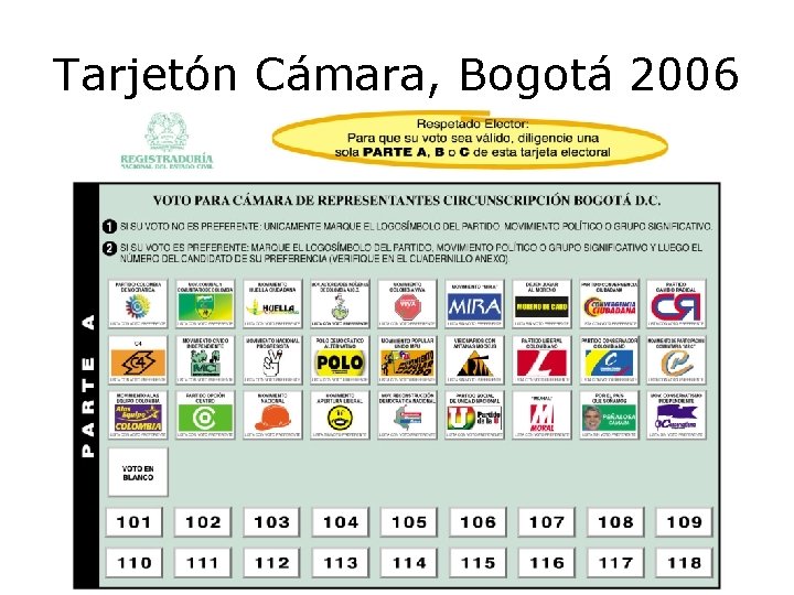 Tarjetón Cámara, Bogotá 2006 