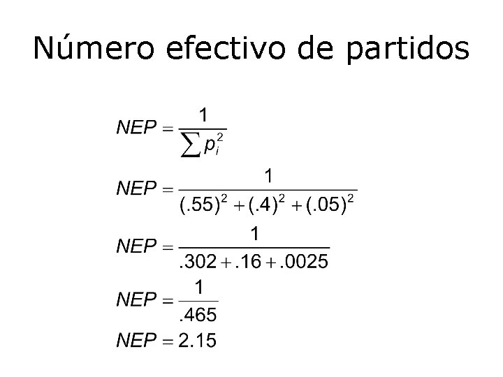 Número efectivo de partidos 