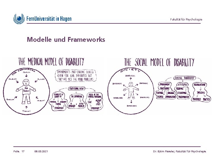 Fakultät für Psychologie Modelle und Frameworks Folie 17 08. 03. 2021 Dr. Björn Fisseler,