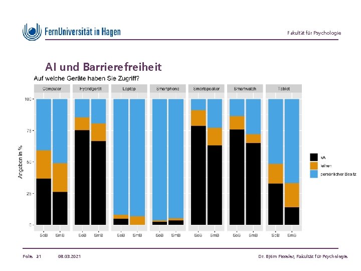 Fakultät für Psychologie AI und Barrierefreiheit Folie 21 08. 03. 2021 Dr. Björn Fisseler,