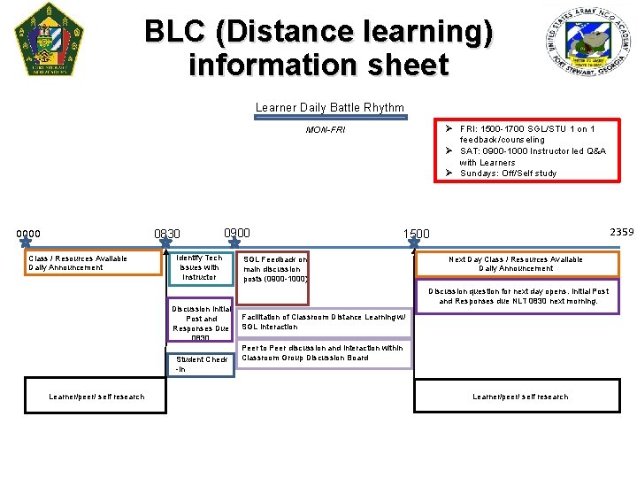 BLC (Distance learning) information sheet Learner Daily Battle Rhythm Ø FRI: 1500 -1700 SGL/STU