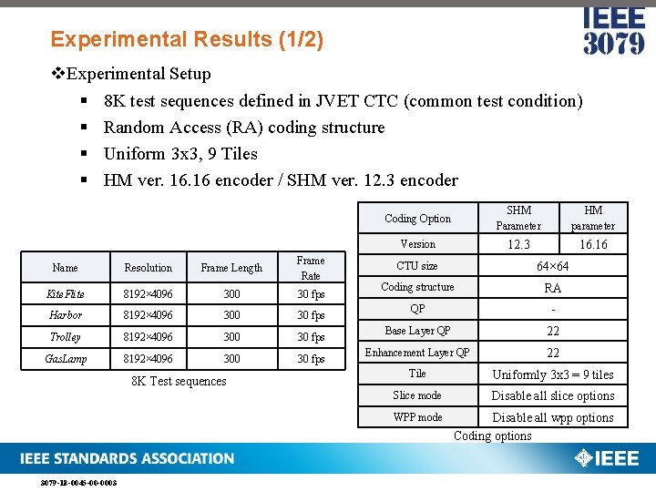 Experimental Results (1/2) v. Experimental Setup § 8 K test sequences defined in JVET