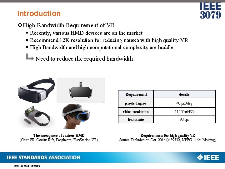 Introduction v. High Bandwidth Requirement of VR § Recently, various HMD devices are on