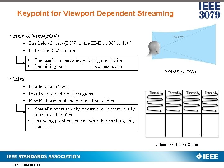 Keypoint for Viewport Dependent Streaming § Field of View(FOV) • The field of view