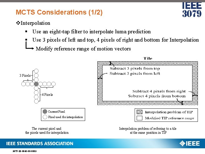 MCTS Considerations (1/2) v. Interpolation § Use an eight-tap filter to interpolate luma prediction