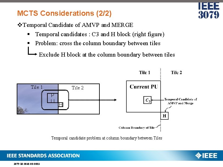 MCTS Considerations (2/2) v. Temporal Candidate of AMVP and MERGE § Temporal candidates :