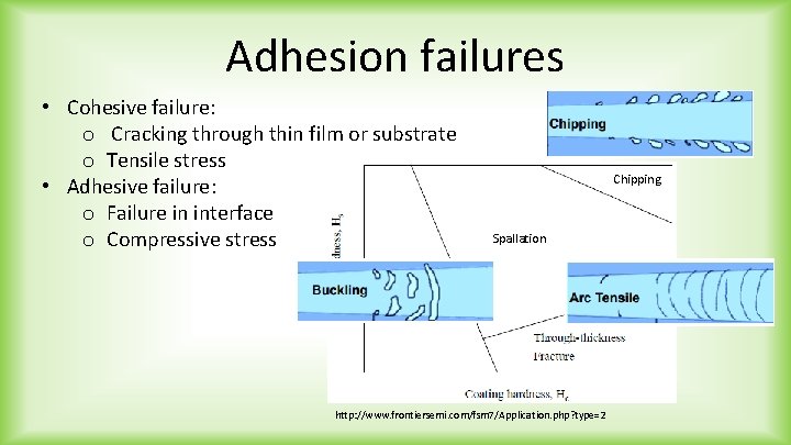 Adhesion failures • Cohesive failure: o Cracking through thin film or substrate o Tensile