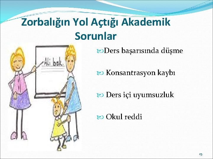 Zorbalığın Yol Açtığı Akademik Sorunlar Ders başarısında düşme Konsantrasyon kaybı Ders içi uyumsuzluk Okul