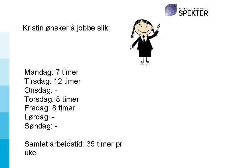 Kristin ønsker å jobbe slik: Mandag: 7 timer Tirsdag: 12 timer Onsdag: Torsdag: 8