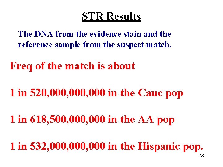 STR Results The DNA from the evidence stain and the reference sample from the