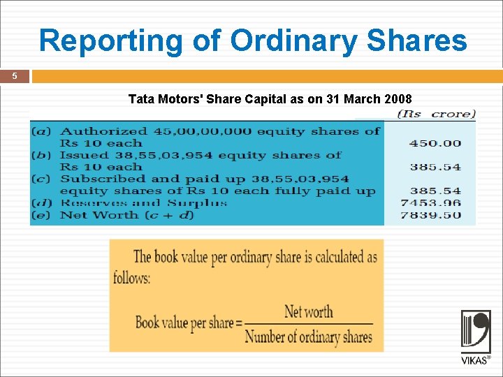 Reporting of Ordinary Shares 5 Tata Motors' Share Capital as on 31 March 2008