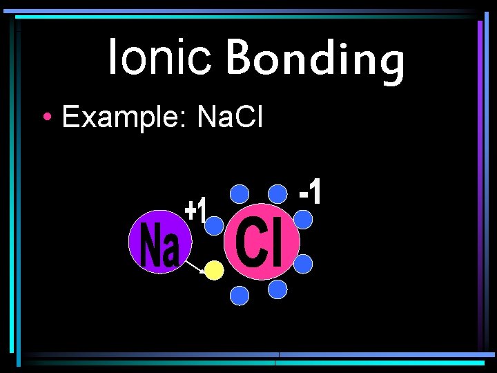 Ionic Bonding • Example: Na. Cl 