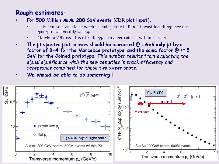 Rough estimates: • For 500 Million Au. Au 200 Ge. V events (CDR plot