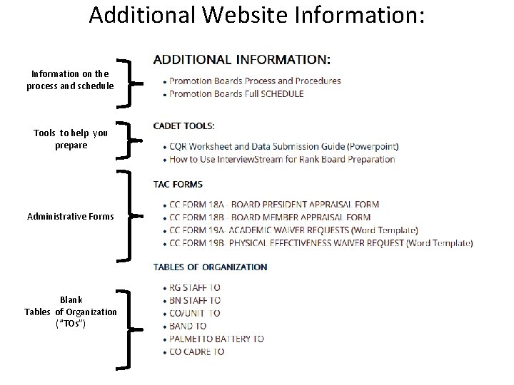 Additional Website Information: Information on the process and schedule Tools to help you prepare