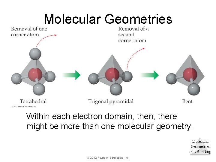 Molecular Geometries Within each electron domain, there might be more than one molecular geometry.