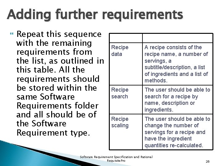 Adding further requirements Repeat this sequence with the remaining requirements from the list, as