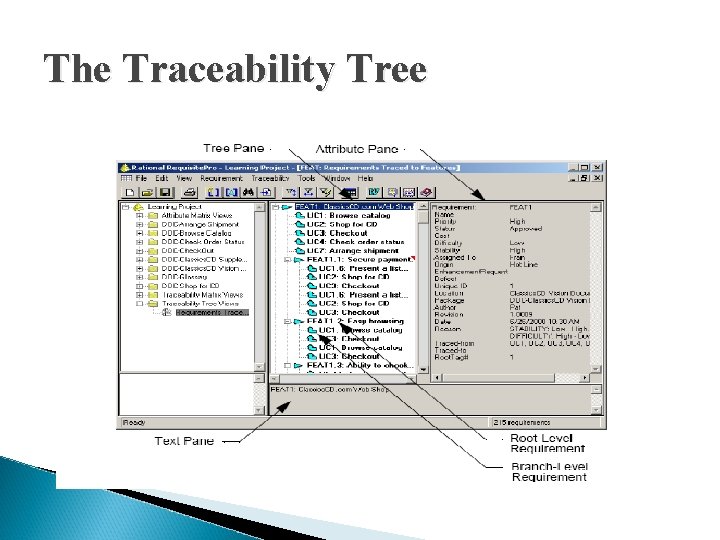 The Traceability Tree 