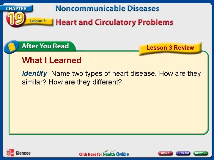 Lesson 3 Review What I Learned Identify Name two types of heart disease. How
