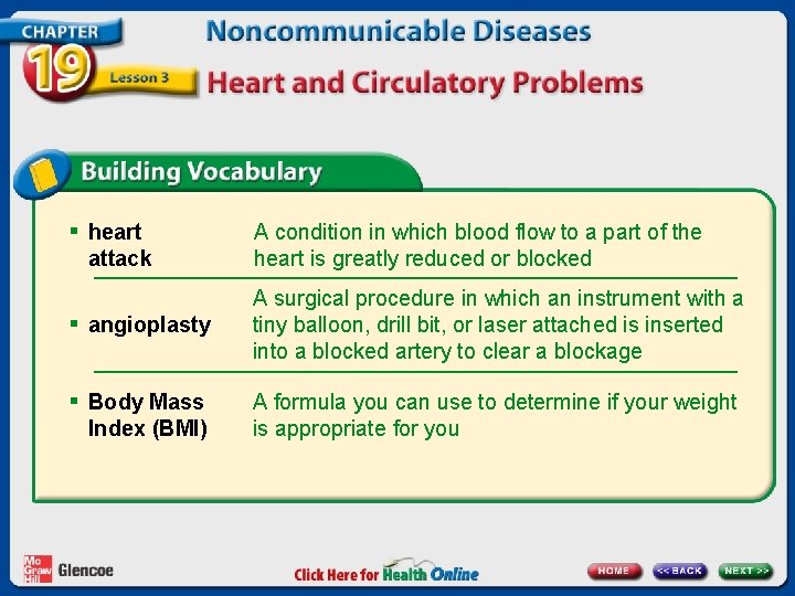 § heart attack § angioplasty § Body Mass Index (BMI) A condition in which