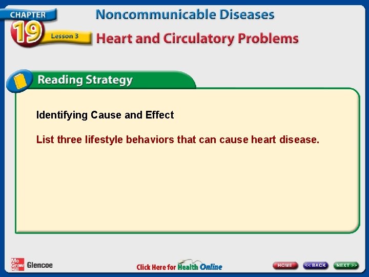 Identifying Cause and Effect List three lifestyle behaviors that can cause heart disease. 