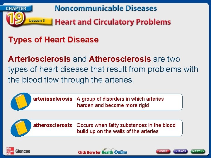 Types of Heart Disease Arteriosclerosis and Atherosclerosis are two types of heart disease that