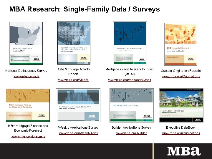 MBA Research: Single-Family Data / Surveys National Delinquency Survey www. mba. org/nds MBA Mortgage