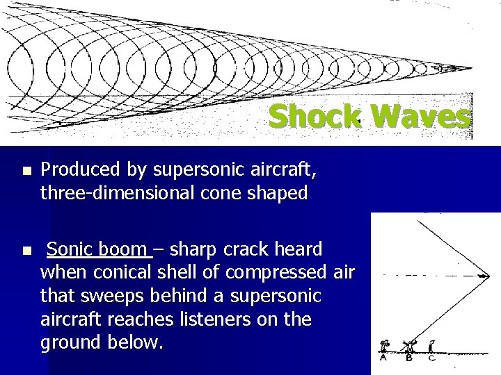 Shock Waves n Produced by supersonic aircraft, three-dimensional cone shaped n Sonic boom –