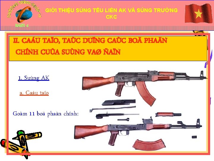 GIỚI THIỆU SÚNG TỂU LIÊN AK VÀ SÚNG TRƯỜNG CKC BAØI 4 II. CAÁU