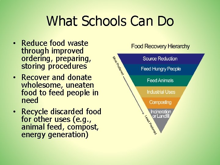 What Schools Can Do • Reduce food waste through improved ordering, preparing, storing procedures
