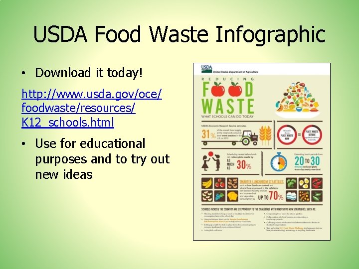 USDA Food Waste Infographic • Download it today! http: //www. usda. gov/oce/ foodwaste/resources/ K