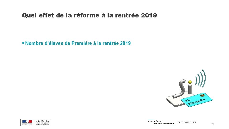 Quel effet de la réforme à la rentrée 2019 § Nombre d’élèves de Première